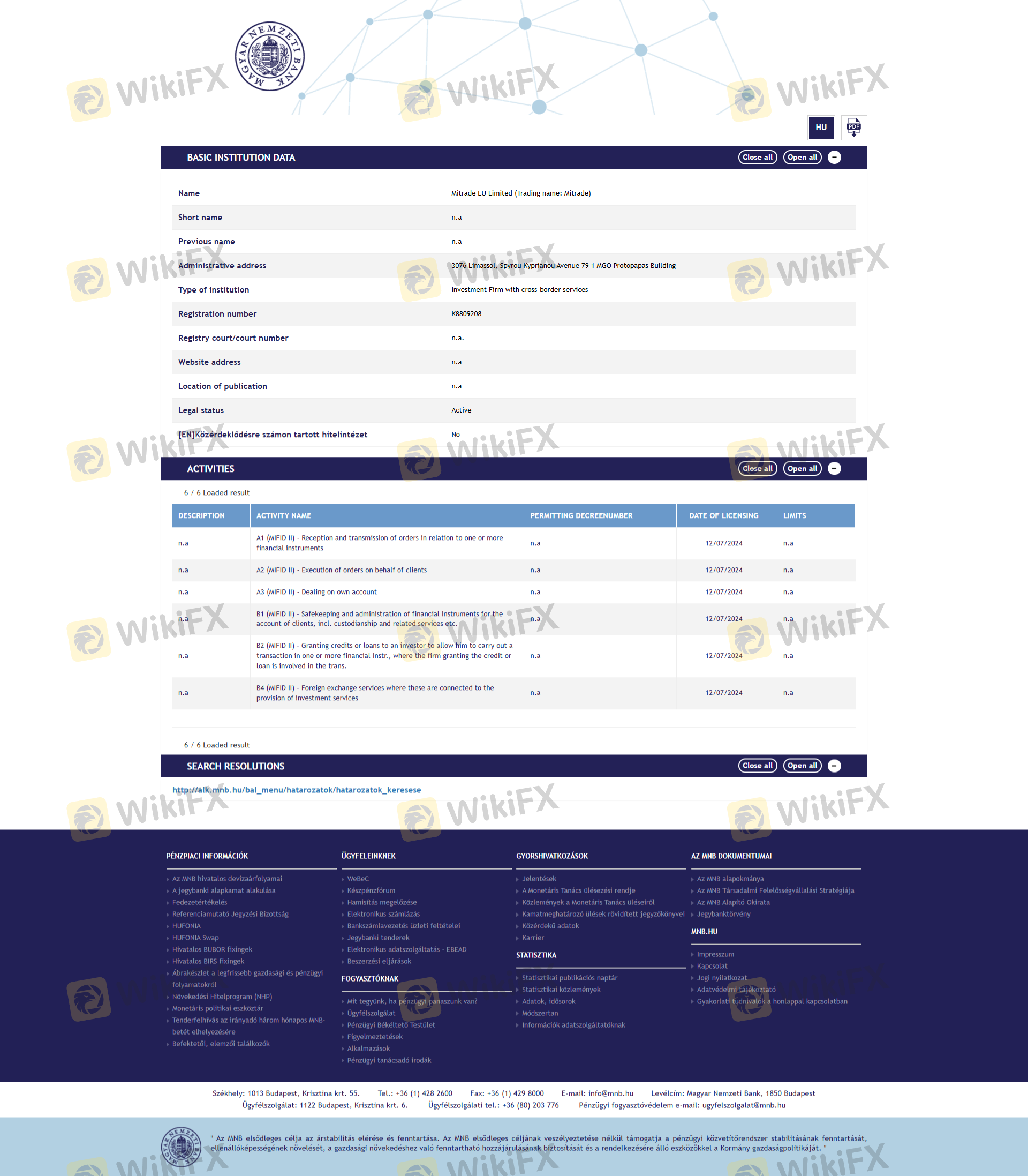 pic