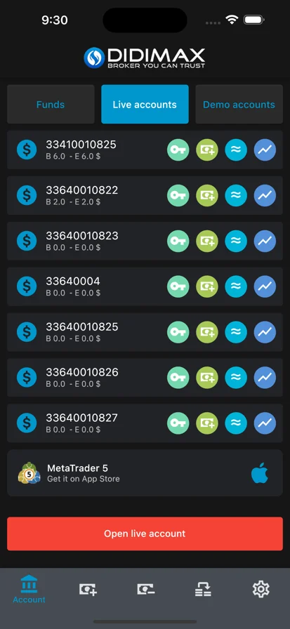 screenshots