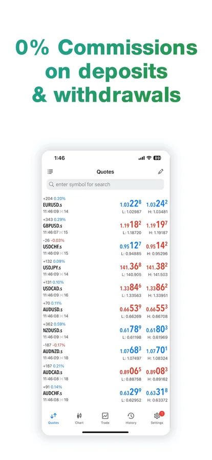 screenshots