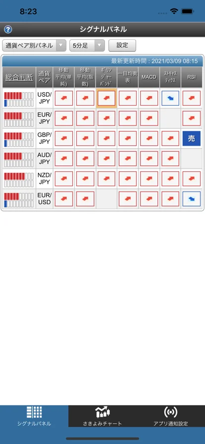 screenshots