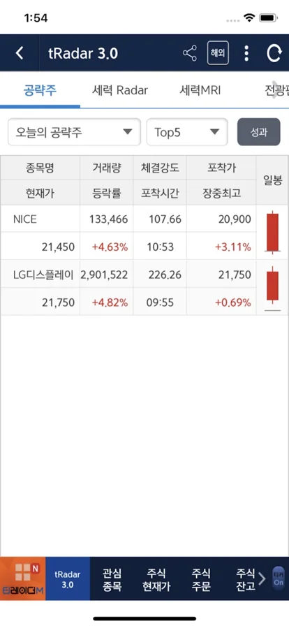 screenshots