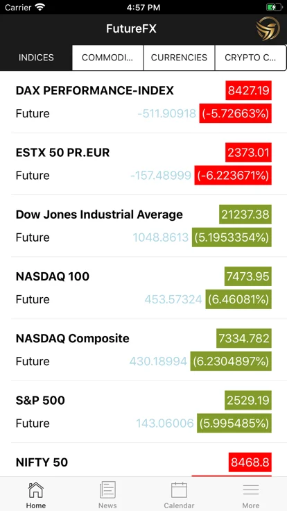 screenshots