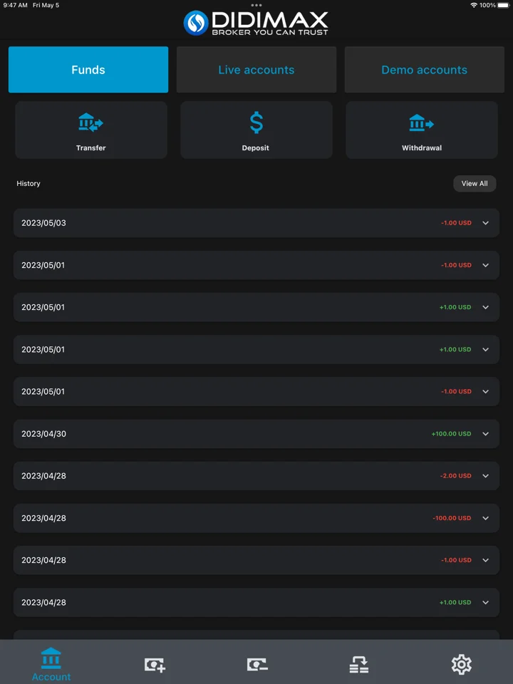 screenshots