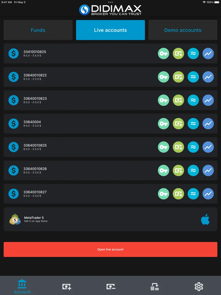 screenshots