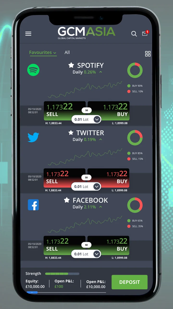 screenshots