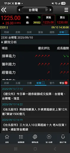 screenshots