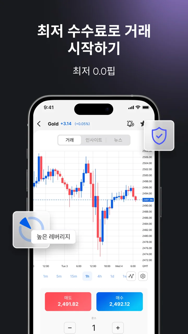 screenshots