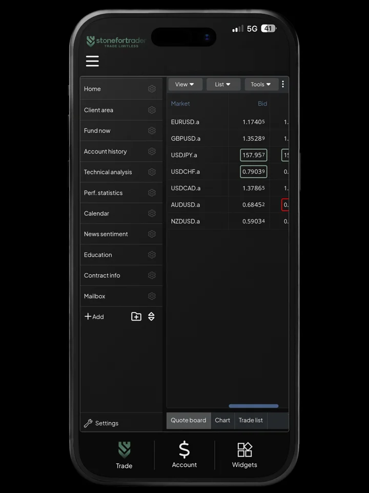 screenshots