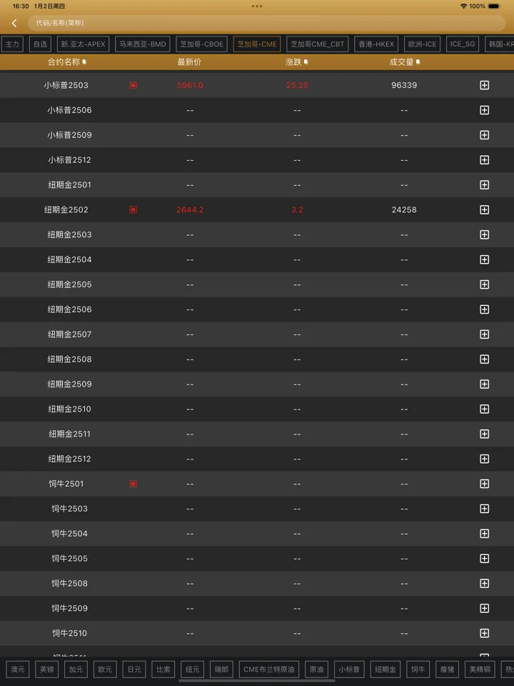 screenshots