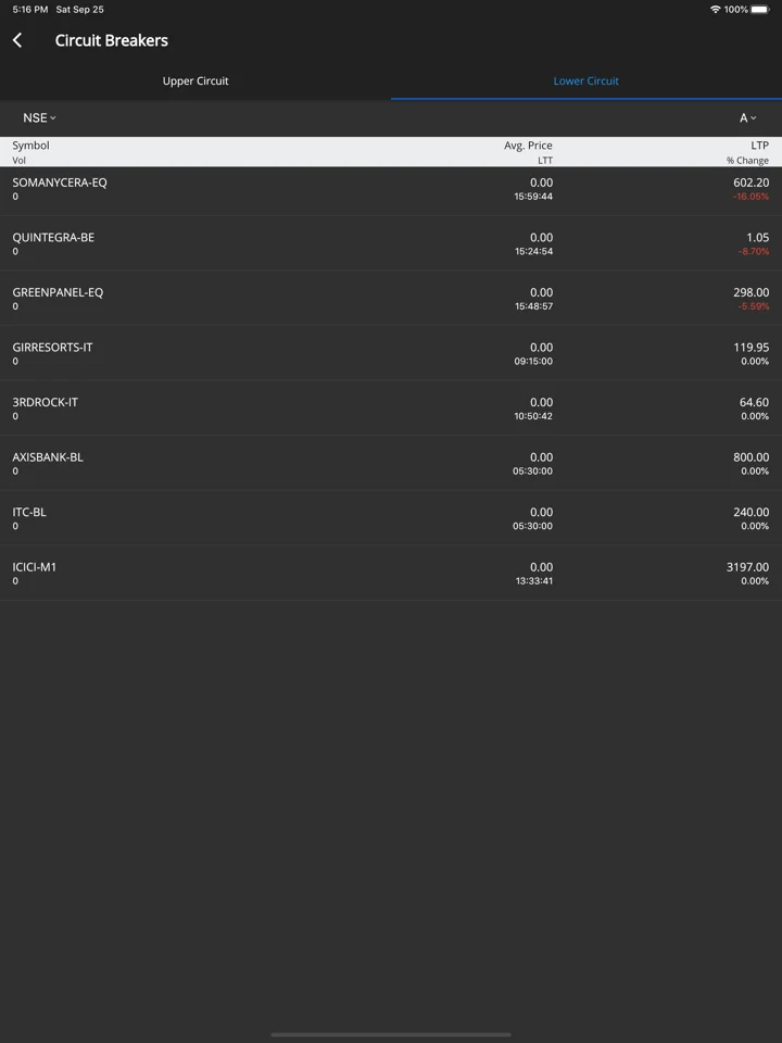 screenshots