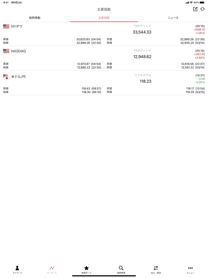 screenshots