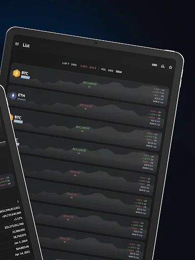 The Crypto App: News & Alerts 软件截图