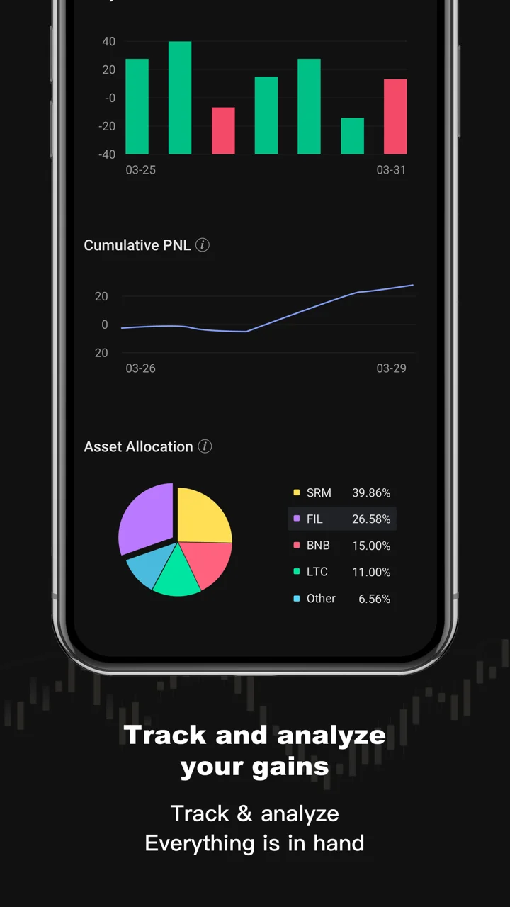 Hotcoin: Buy Bitcoin | Crypto 软件截图