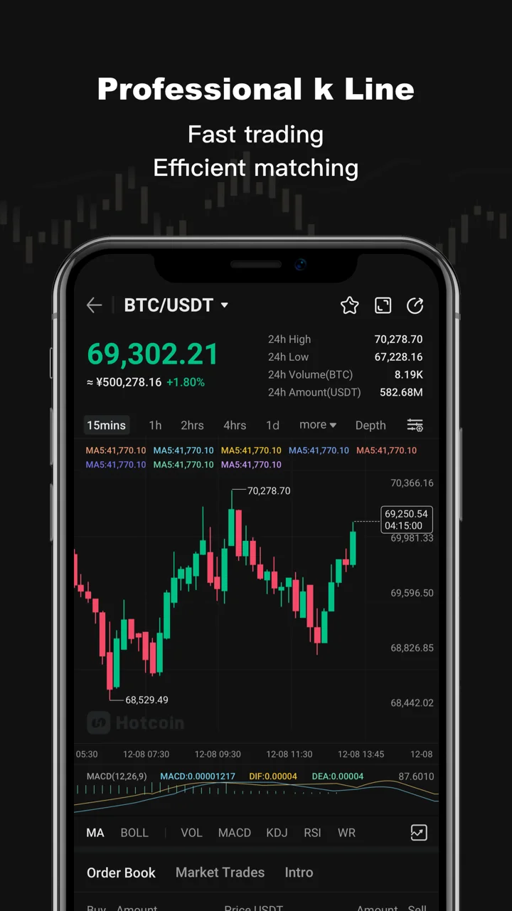 Hotcoin: Buy Bitcoin | Crypto 软件截图