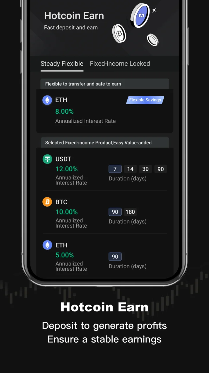 Hotcoin: Buy Bitcoin | Crypto 软件截图