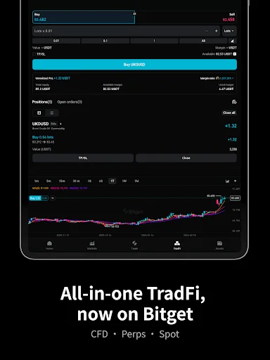 Bitget - Buy & Sell Crypto 软件截图
