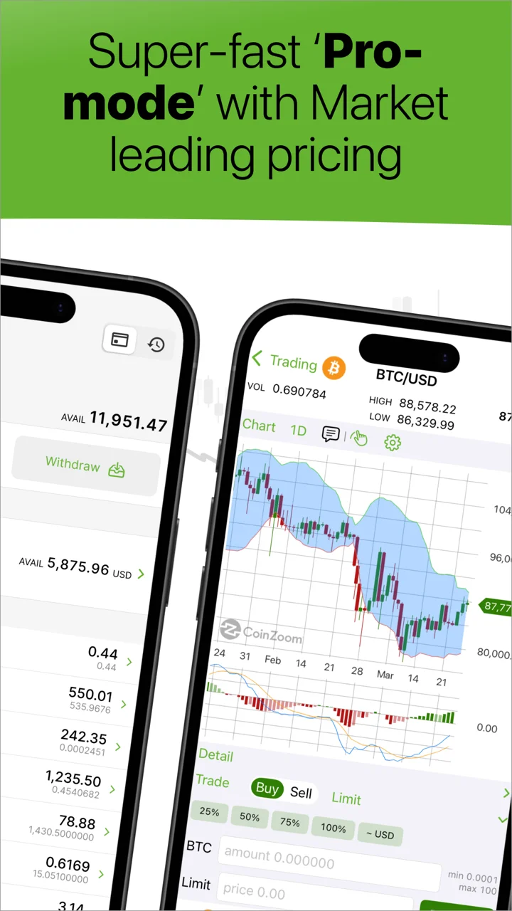 CoinZoom Buy, Spend, Send BTC 软件截图