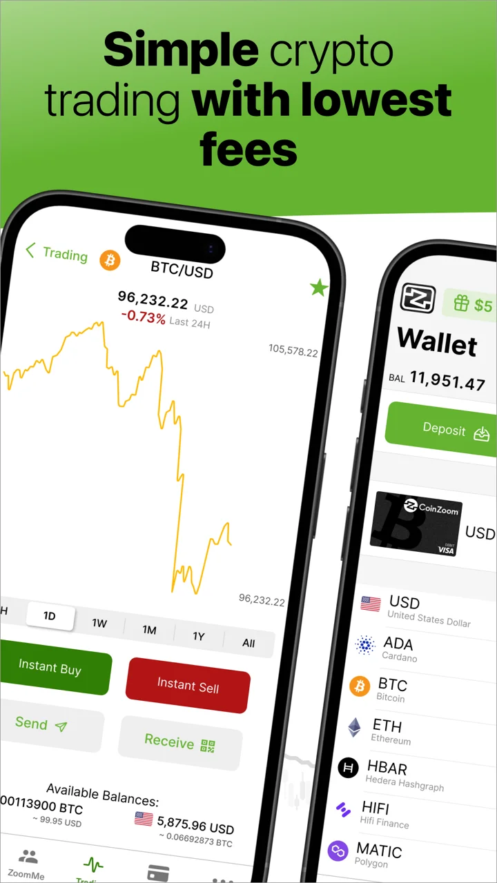 CoinZoom Buy, Spend, Send BTC 软件截图
