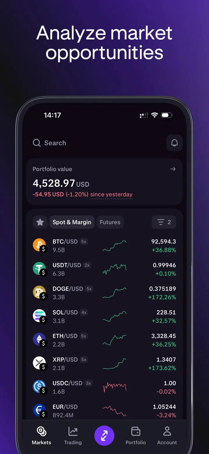 Kraken Pro: Advanced Trading 软件截图