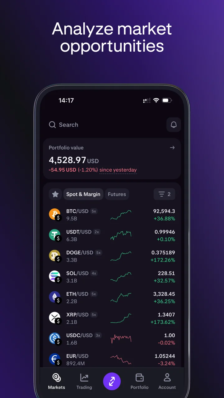 Kraken Pro: Advanced Trading 软件截图