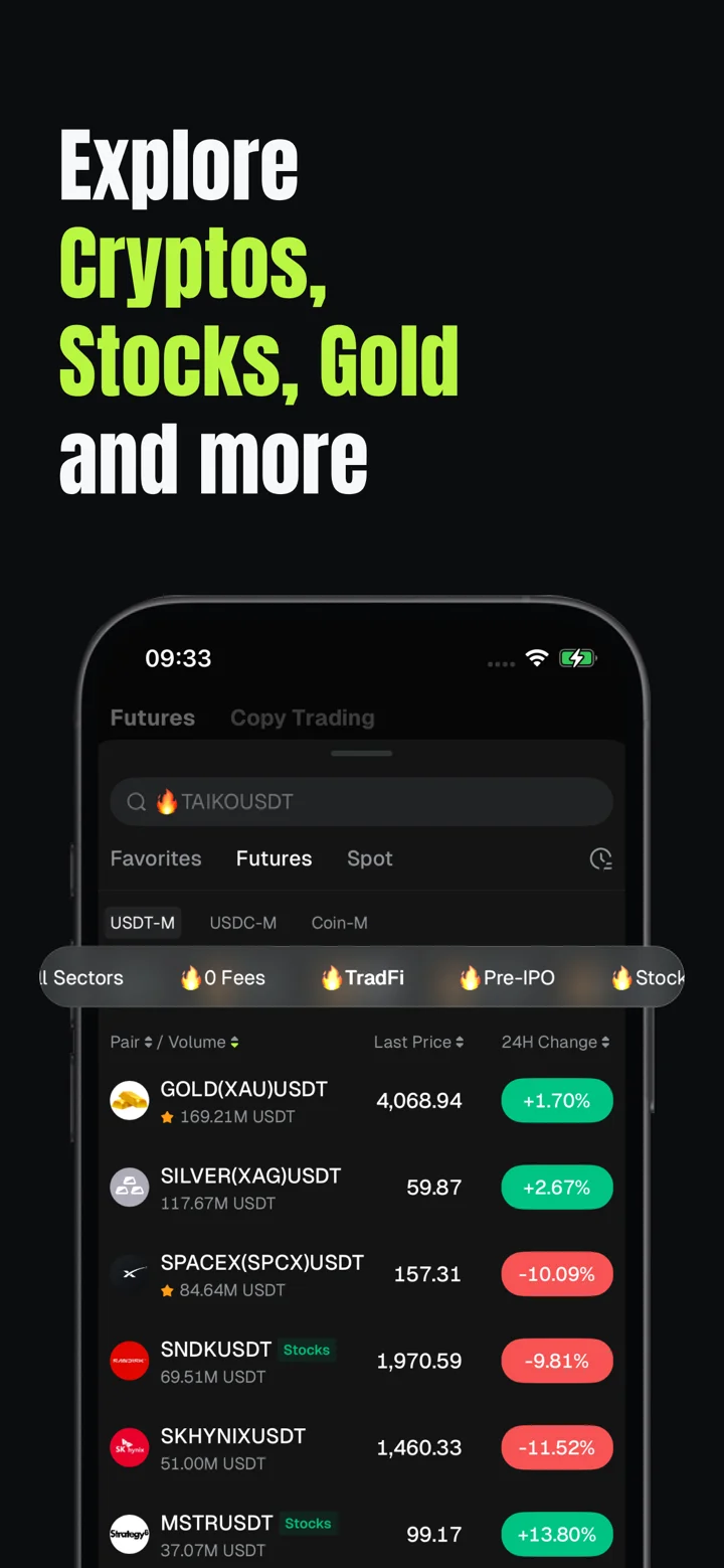 Bitunix: Trade Crypto, Bitcoin 软件截图