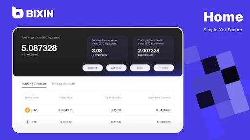 Bixin - Virtual Assets Trading 软件截图
