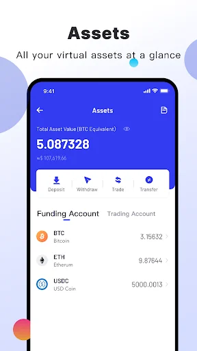 Bixin - Virtual Assets Trading 软件截图