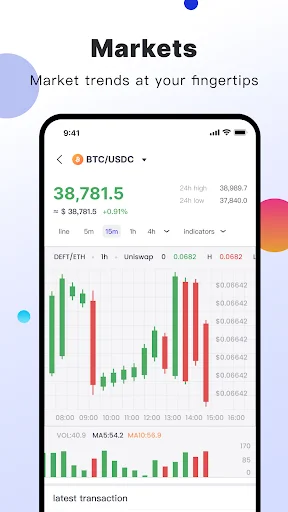 Bixin - Virtual Assets Trading 软件截图