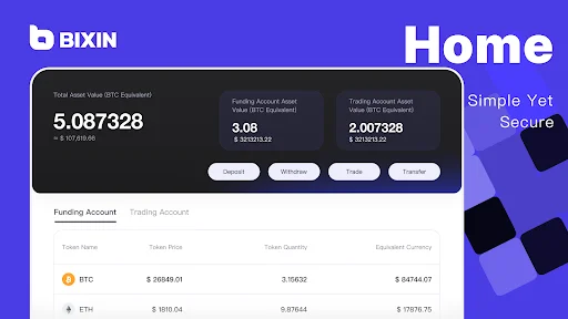 Bixin - Virtual Assets Trading 软件截图