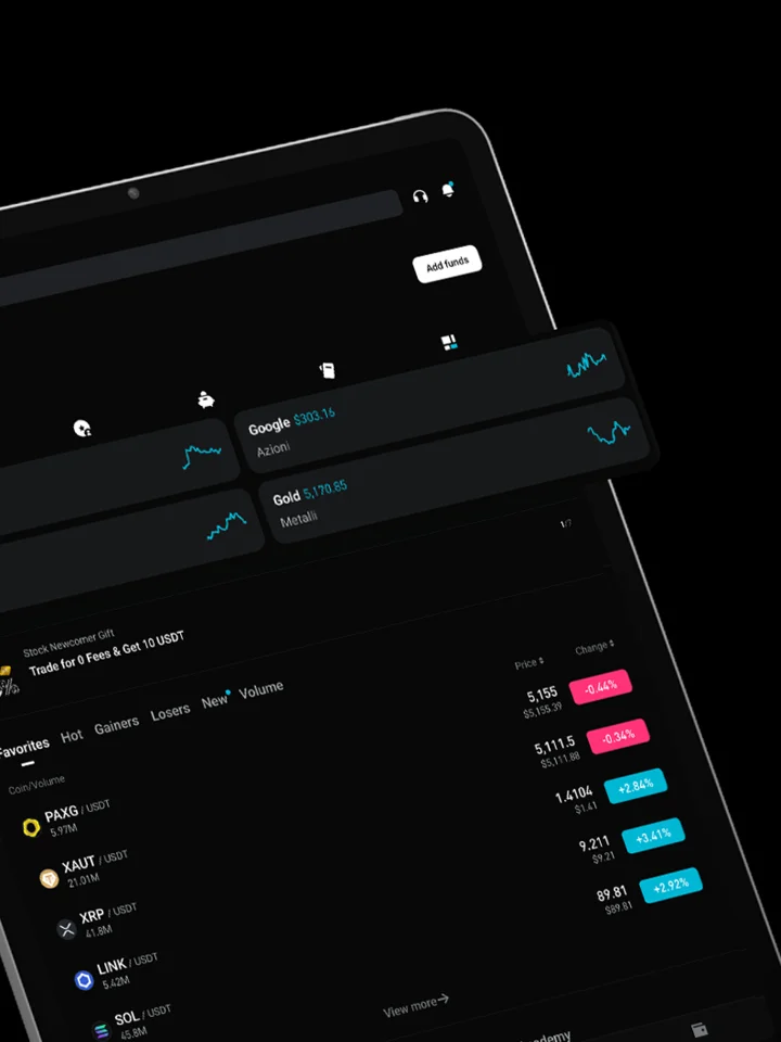 Bitget- Trade bitcoin & crypto 软件截图