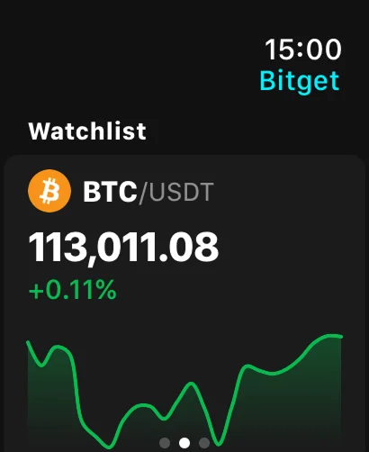Bitget- Trade bitcoin & crypto 软件截图