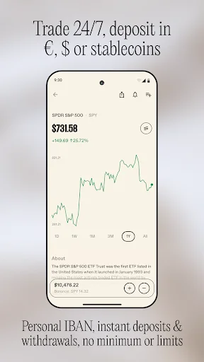 Neverless: Stocks & Crypto 软件截图