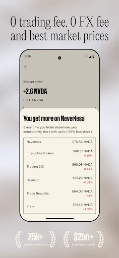 Neverless: Stocks & Crypto 软件截图