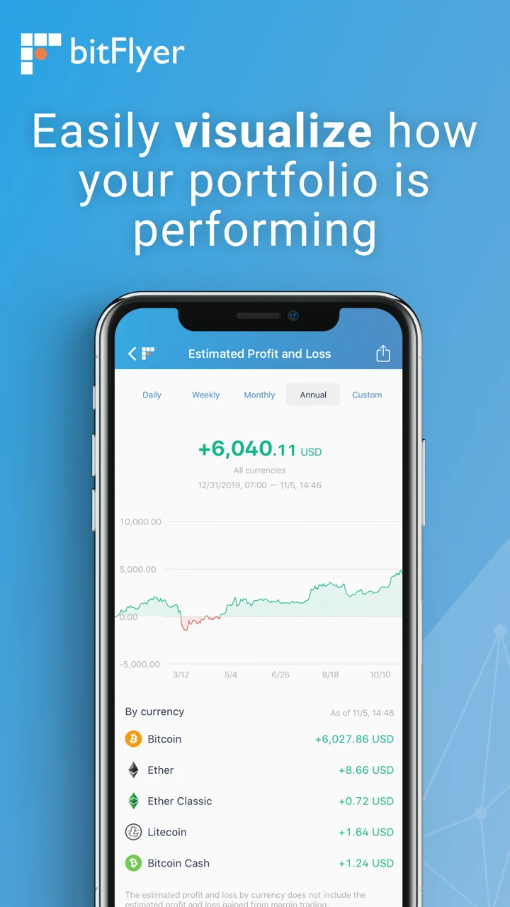 bitFlyer Crypto Exchange 软件截图