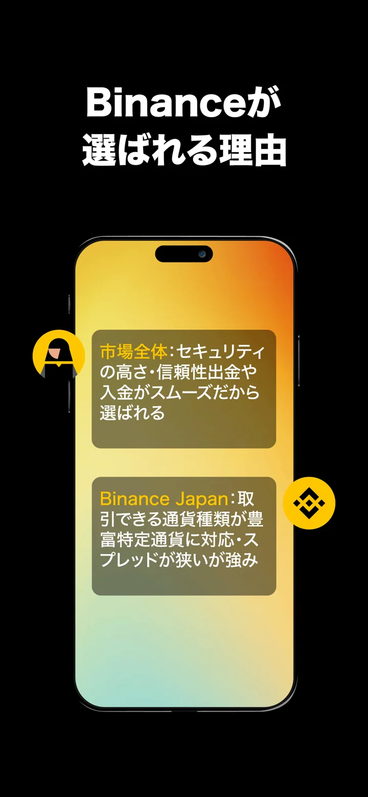 バイナンス：ビットコイン/暗号資産(仮想通貨)を購入 软件截图