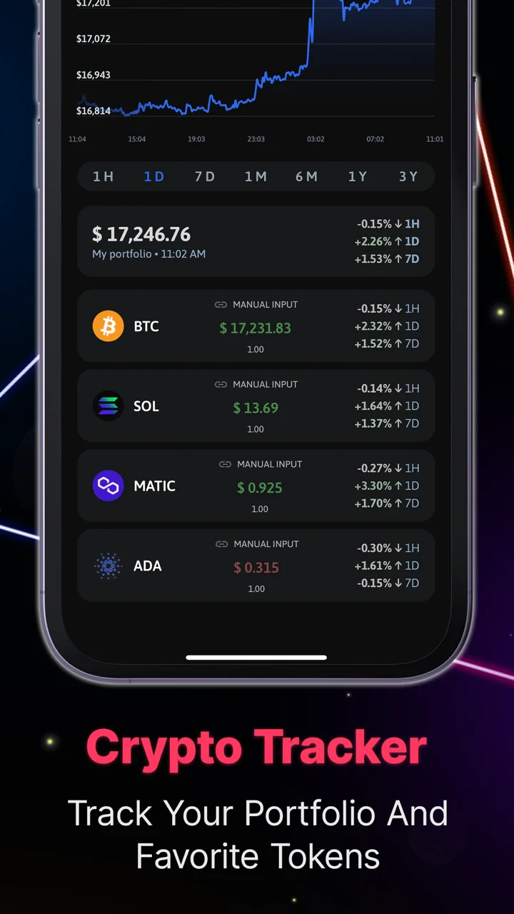 The Crypto App: News & Alerts 软件截图