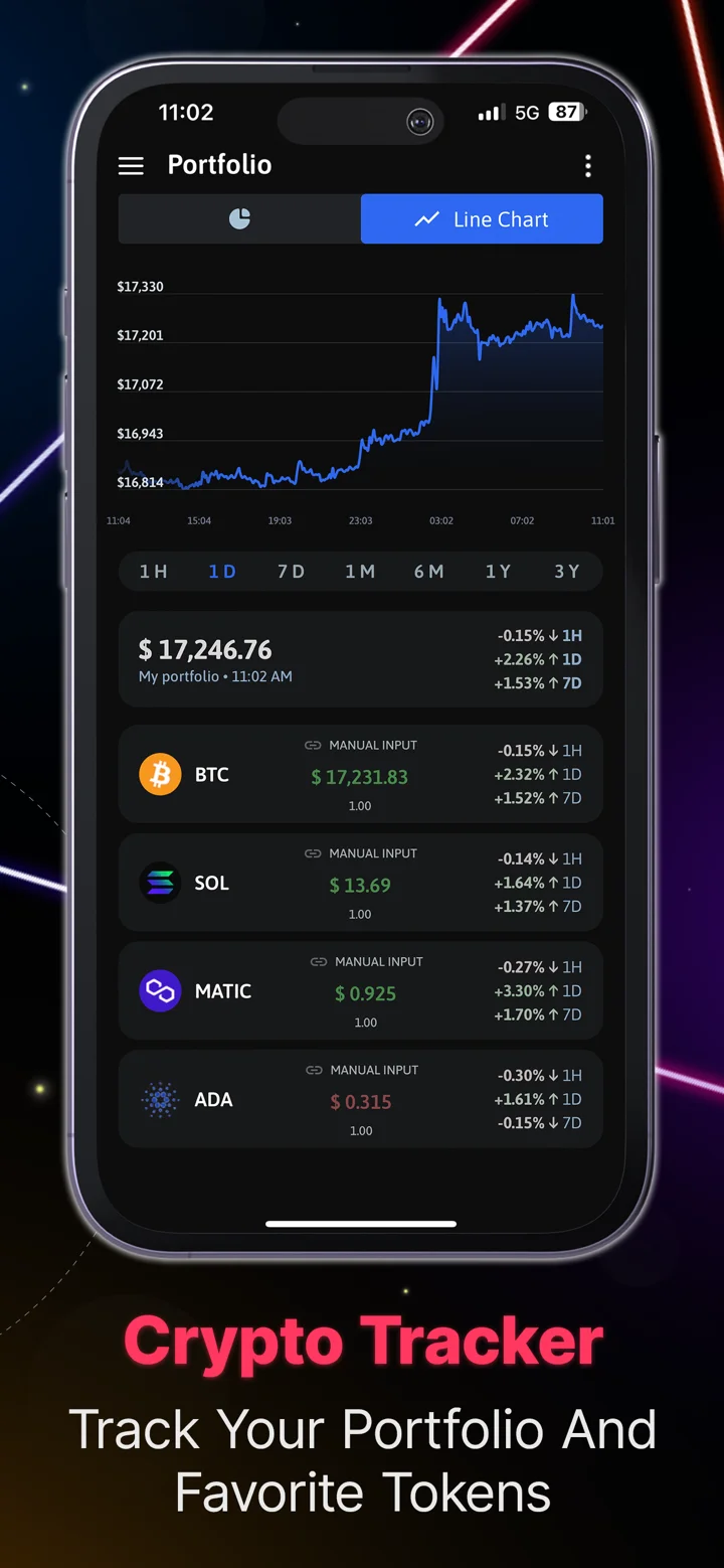 The Crypto App: News & Alerts 软件截图