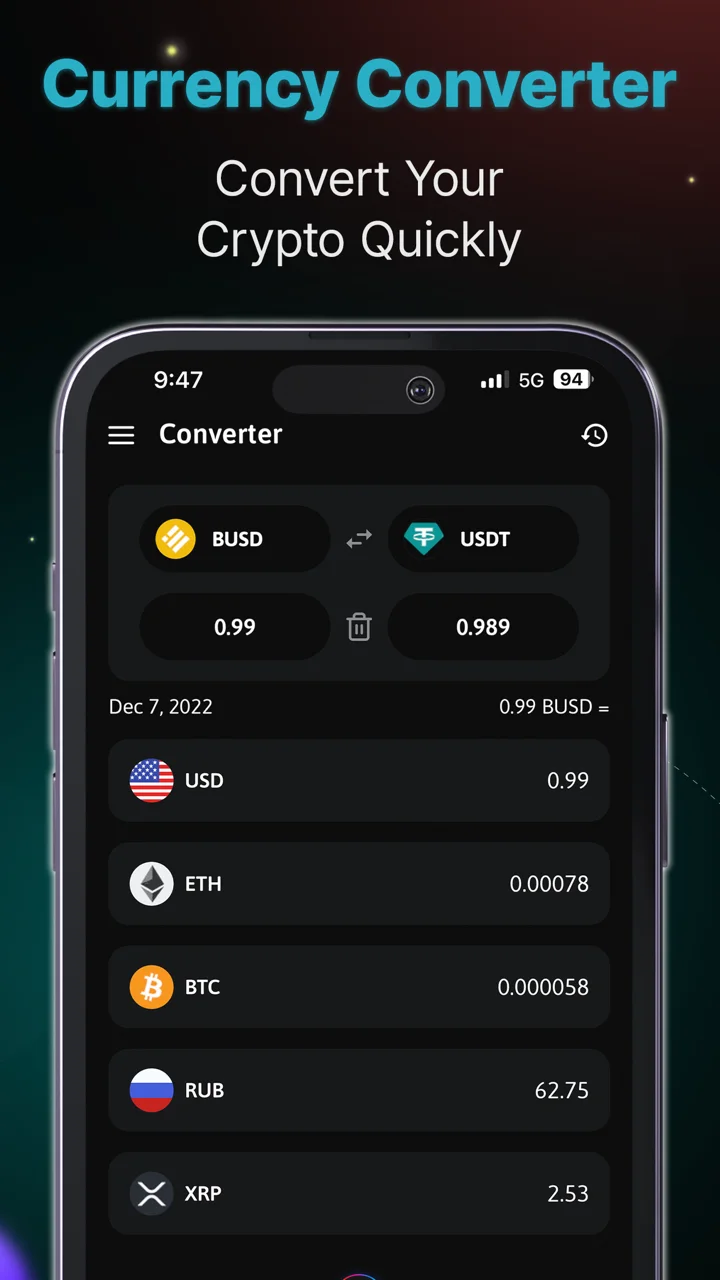 The Crypto App: News & Alerts 软件截图