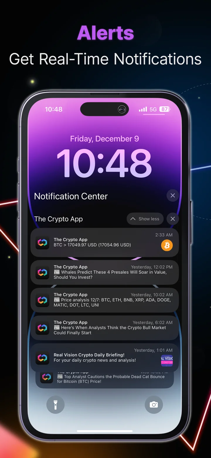 The Crypto App: News & Alerts 软件截图