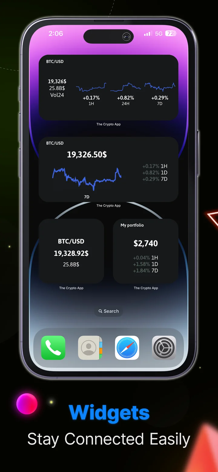 The Crypto App: News & Alerts 软件截图