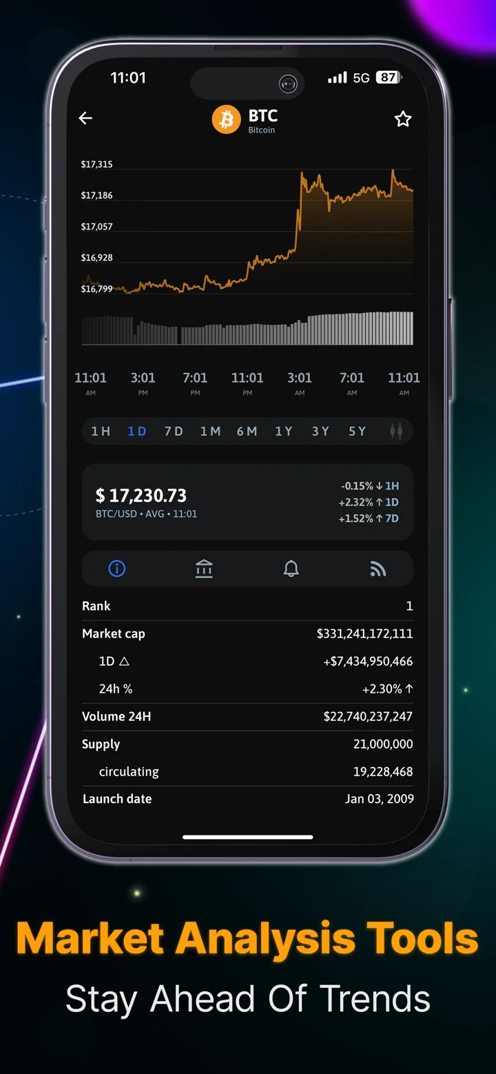 The Crypto App: News & Alerts 软件截图