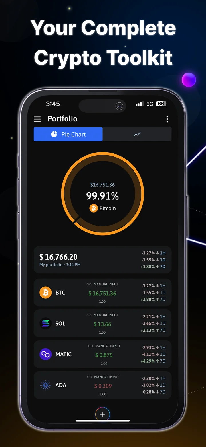 The Crypto App: News & Alerts 软件截图
