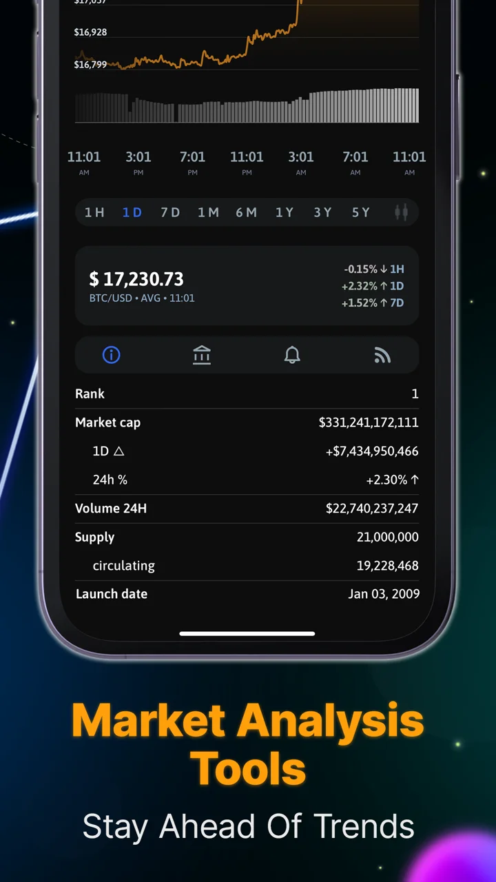 The Crypto App: News & Alerts 软件截图
