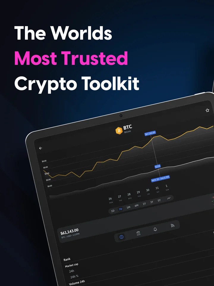 The Crypto App: News & Alerts 软件截图