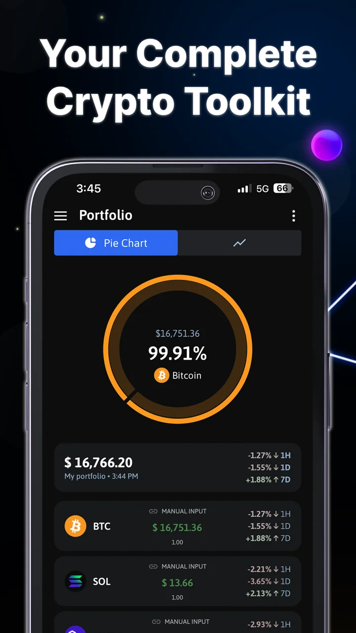 The Crypto App: News & Alerts 软件截图