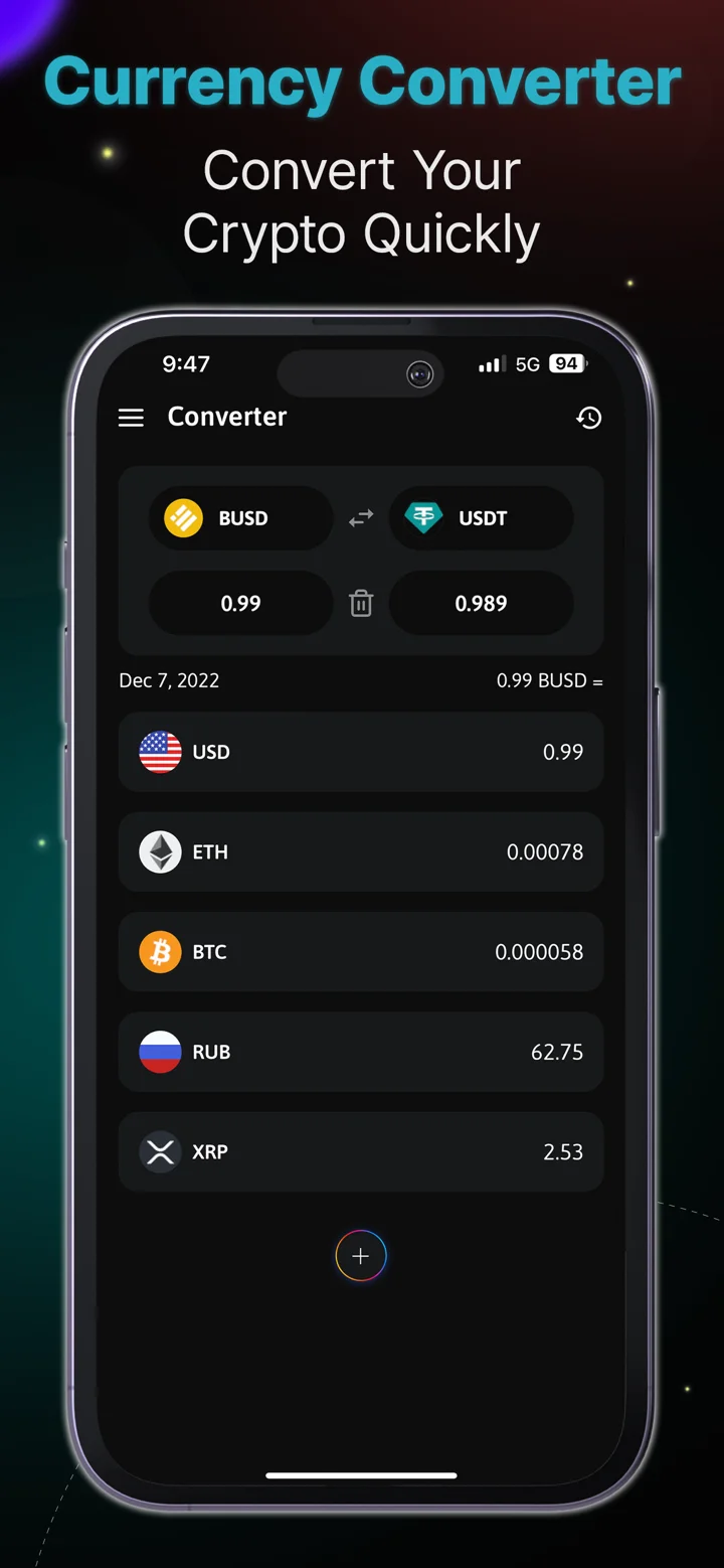 The Crypto App: News & Alerts 软件截图