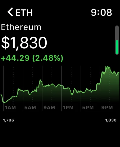 CoinStats: Crypto Portfolio 软件截图