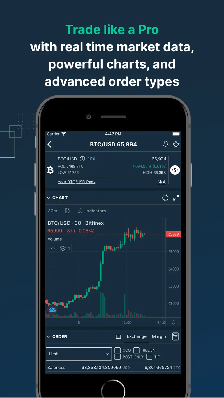 Bitfinex: Trade Digital Assets 软件截图