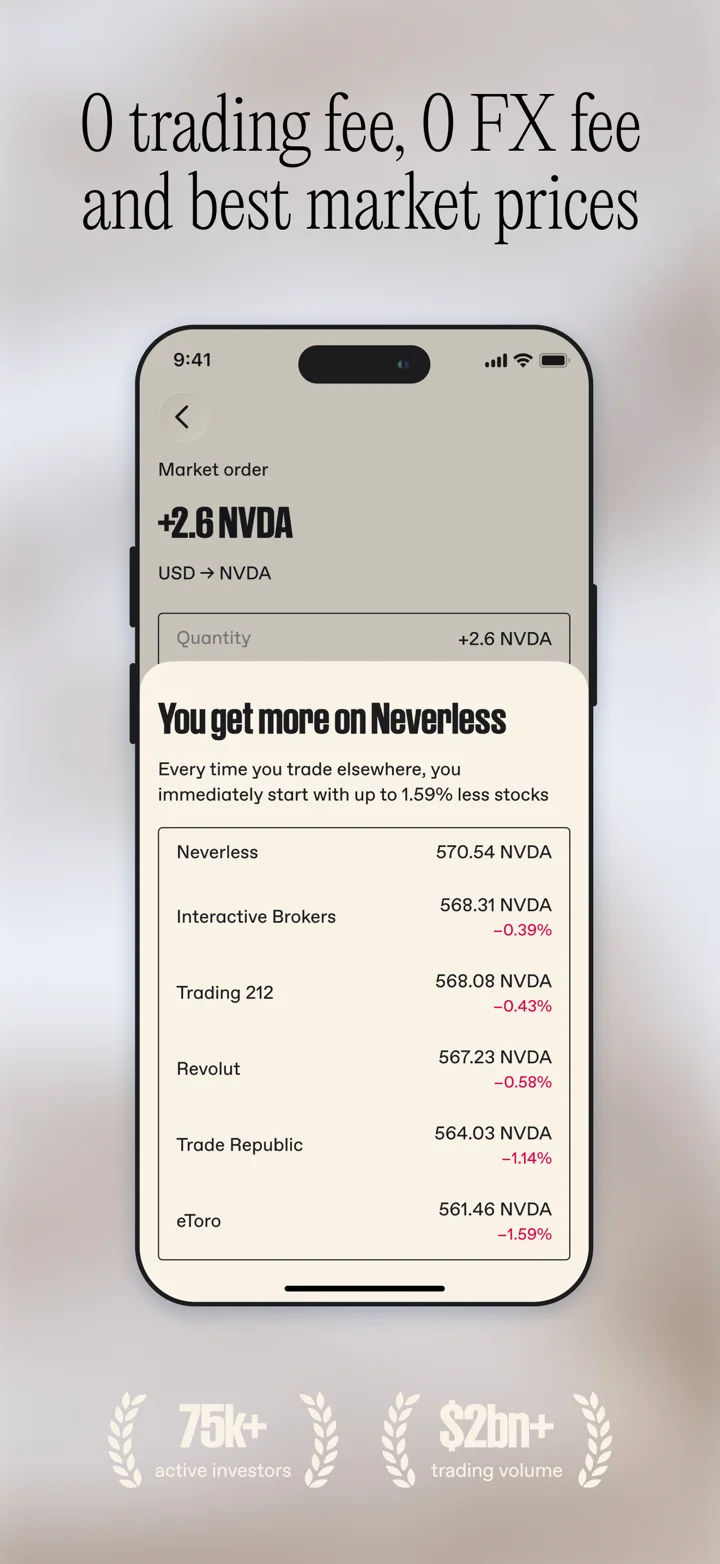 Neverless: Stocks & Crypto 软件截图