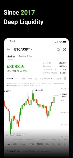 Hotcoin: Buy BTC, ETH & Crypto 软件截图